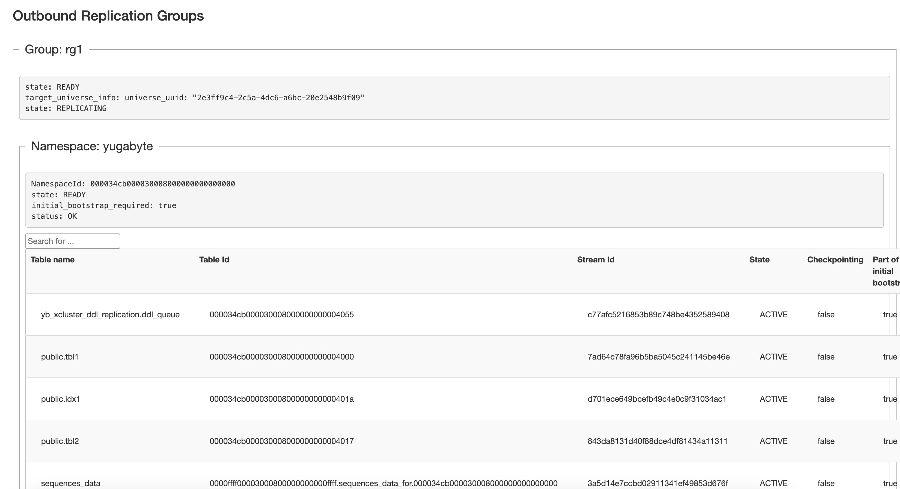 Source YB-Master outbound